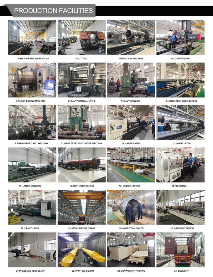 Flutec Produttori di cilindri idraulici pesanti Disponibili su misura 9