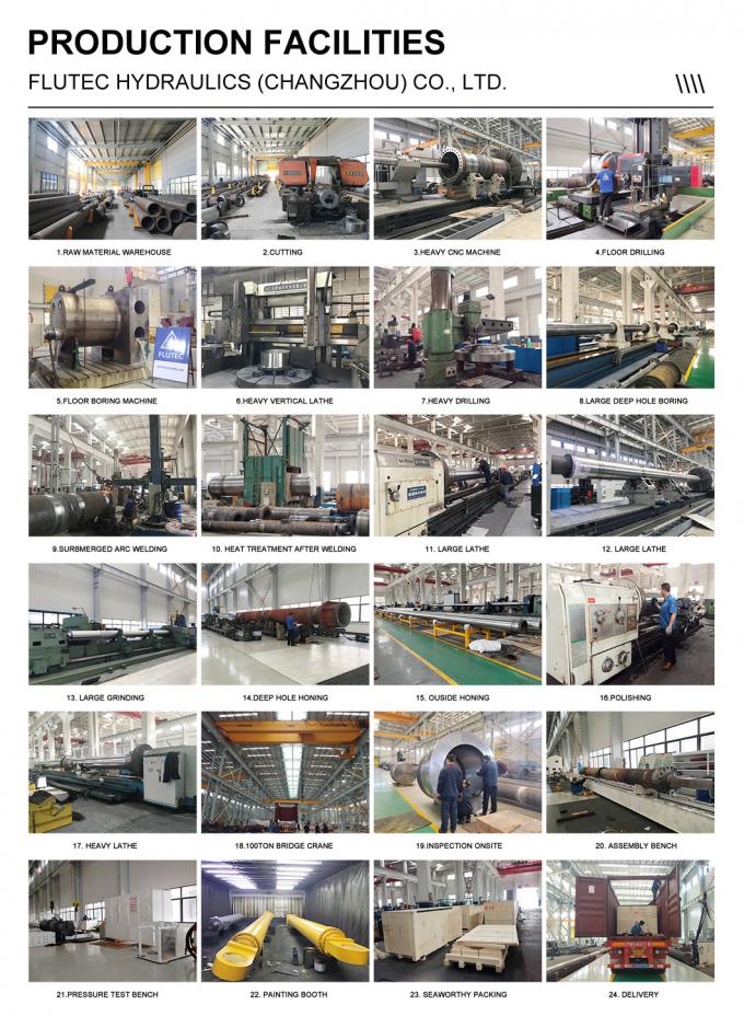 Silindro idraulico a grande foratura a lungo tratto 40Mpa per l'industria del riciclaggio 3